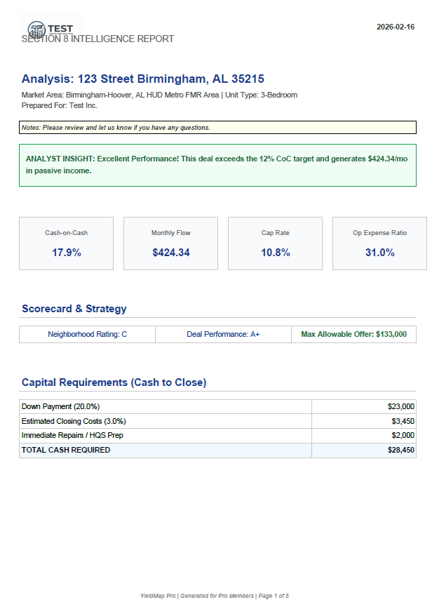White-labeled YieldMap Pro report with custom logo