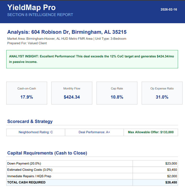 YieldMap Pro Section 8 PDF report example